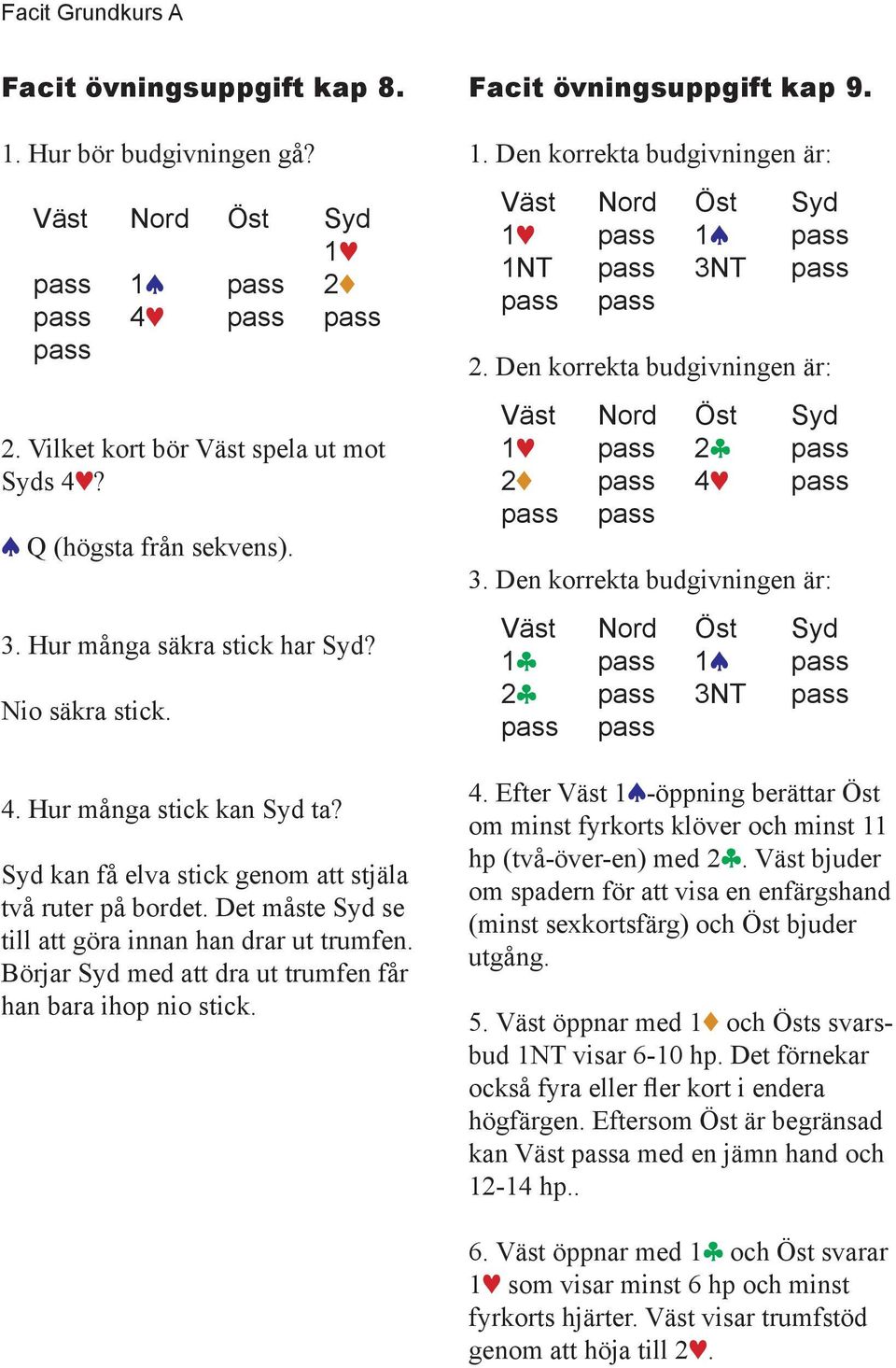 Facit övningsuppgift kap 9. 1. Den korrekta budgivningen är: 11 pass 1s pass 1NT pass 3NT pass 2. Den korrekta budgivningen är: 11 pass 2c pass 22 pass 41 pass 3.