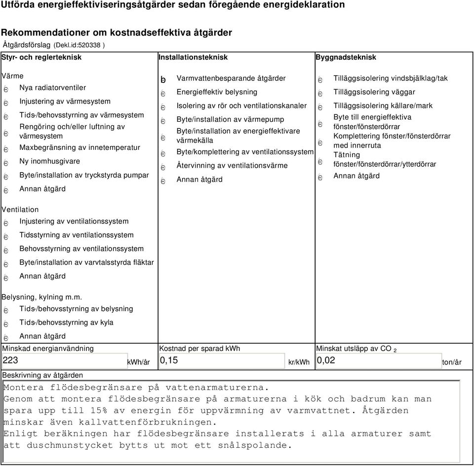 värmesystem Maxbegränsning av innetemperatur Ny inomhusgivare Byte/installation av tryckstyrda pumpar b Varmvattenbesparande åtgärder Energieffektiv belysning Isolering av rör och ventilationskanaler