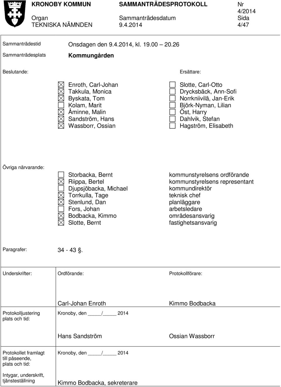 Ann-Sofi Norrkniivilä, Jan-Erik Björk-Nyman, Lilian Öst, Harry Dahlvik, Stefan Hagström, Elisabeth Övriga närvarande: Storbacka, Bernt Riippa, Bertel Djupsjöbacka, Michael Torrkulla, Tage Stenlund,