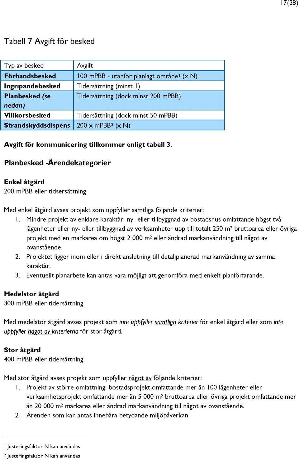 Planbesked -Ärendekategorier Enkel åtgärd 200 mpbb eller tidsersättning Med enkel åtgärd avses projekt som uppfyller samtliga följande kriterier: 1.