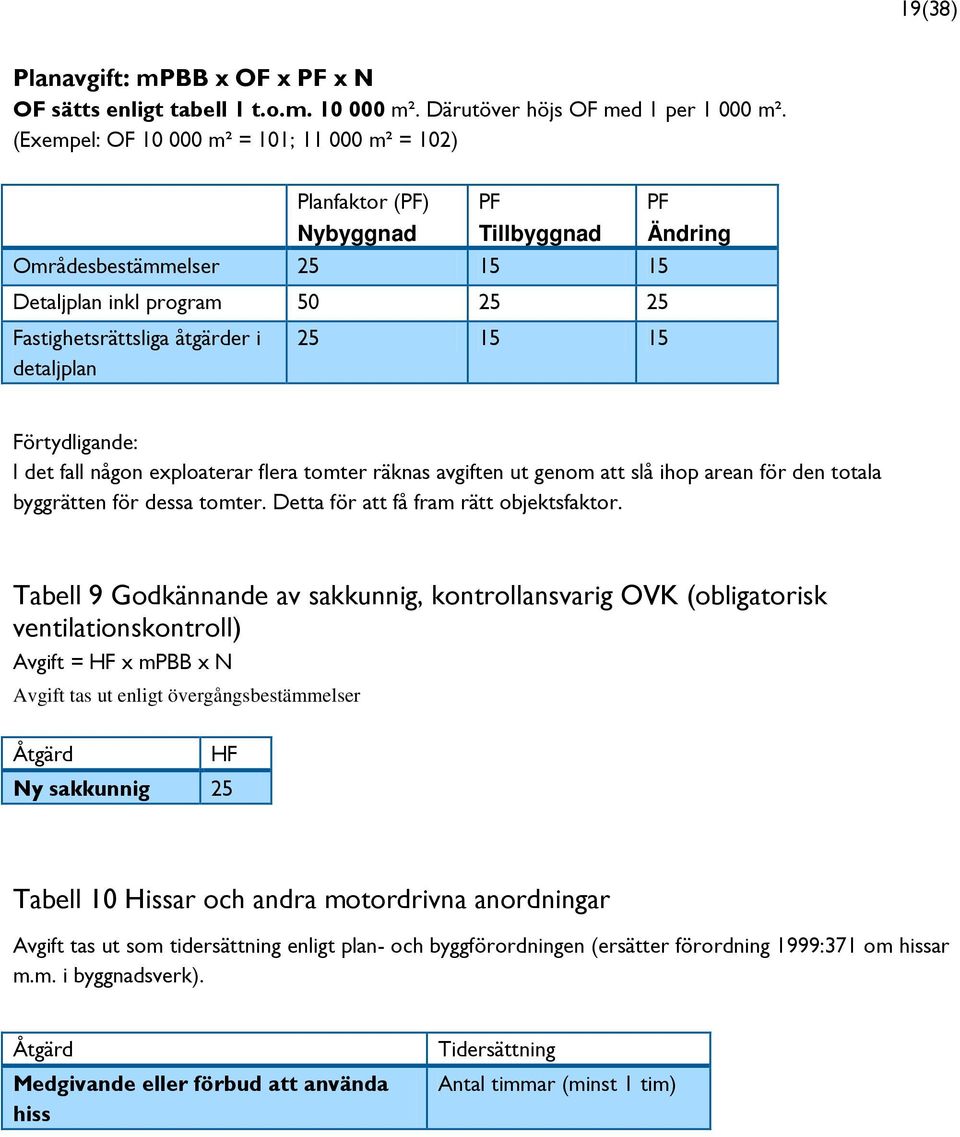 detaljplan 25 15 15 Förtydligande: I det fall någon exploaterar flera tomter räknas avgiften ut genom att slå ihop arean för den totala byggrätten för dessa tomter.