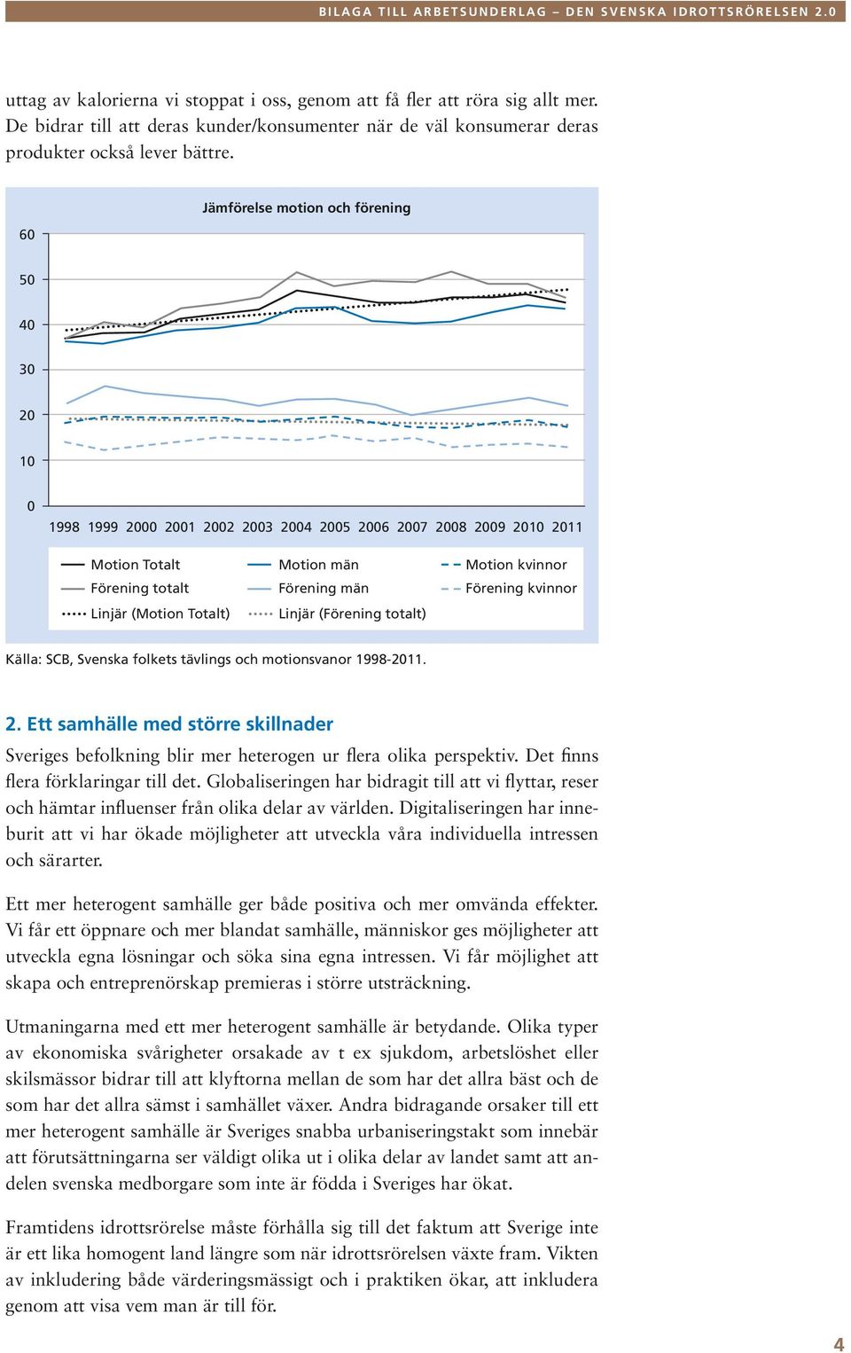 Linjär (Förening totalt) Motion kvinnor Förening kvinnor Källa: SCB, Svenska folkets tävlings och motionsvanor 1998-2011. 2.
