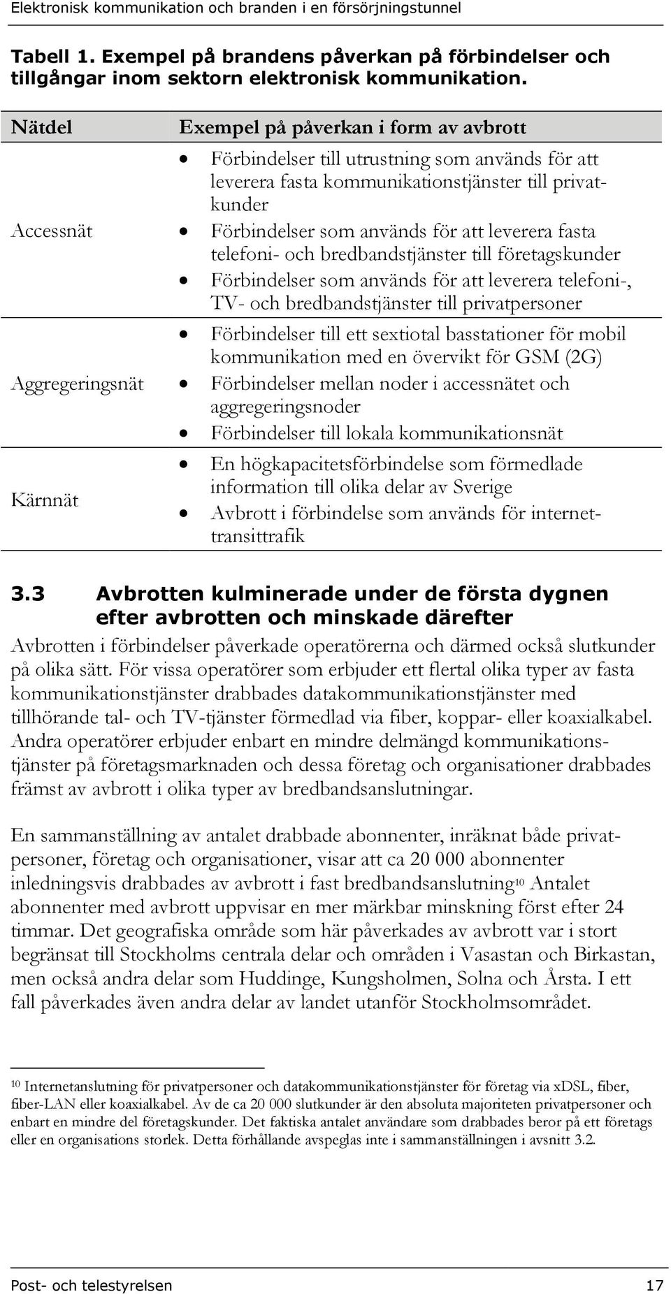 som används för att leverera fasta telefoni- och bredbandstjänster till företagskunder Förbindelser som används för att leverera telefoni-, TV- och bredbandstjänster till privatpersoner Förbindelser