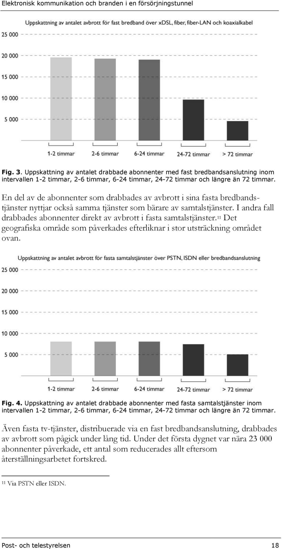 I andra fall drabbades abonnenter direkt av avbrott i fasta samtalstjänster. 11 Det geografiska område som påverkades efterliknar i stor utsträckning området ovan. Fig. 4.