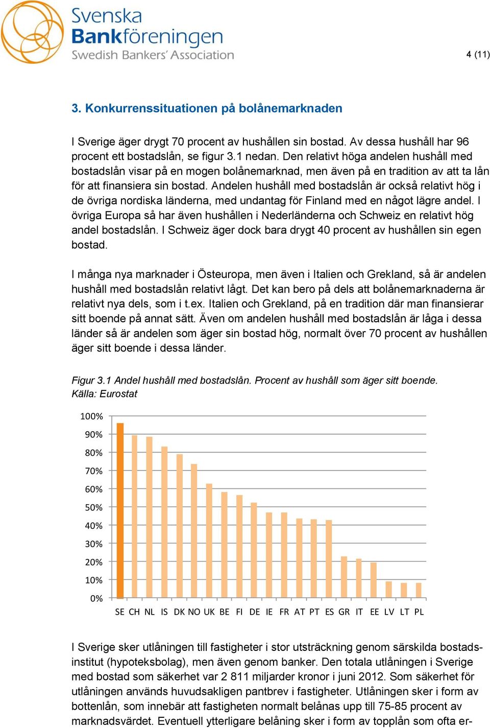 Andelen hushåll med bostadslån är också relativt hög i de övriga nordiska länderna, med undantag för Finland med en något lägre andel.