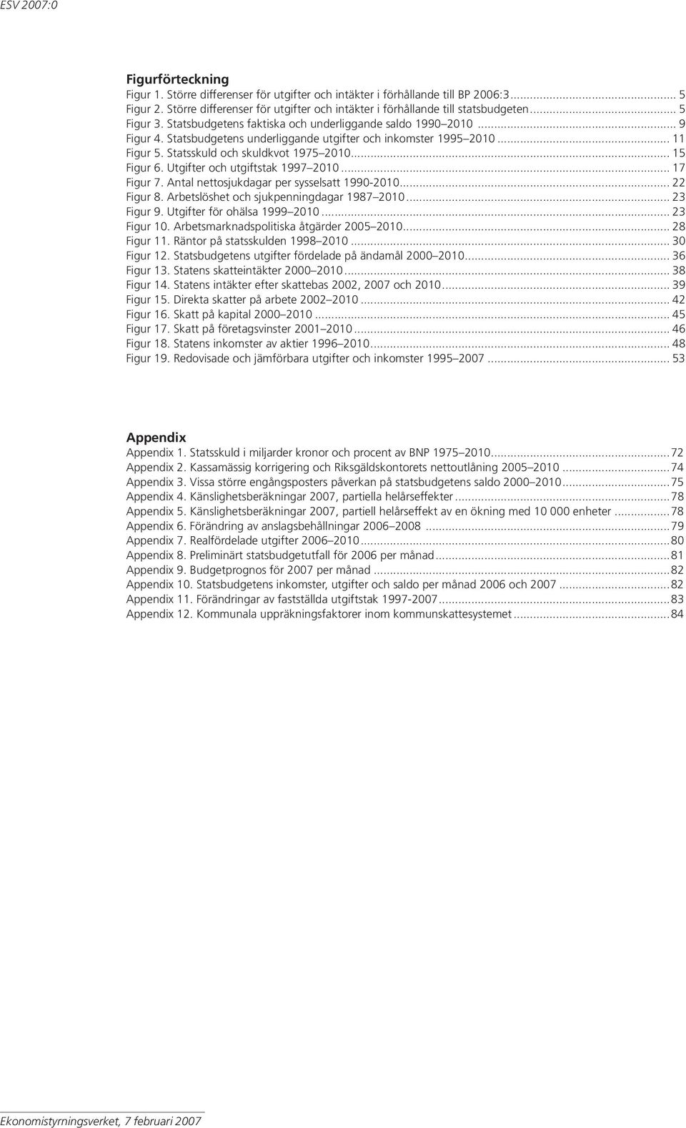 Statsbudgetens underliggande utgifter och inkomster 1995 2010... 11 Figur 5. Statsskuld och skuldkvot 1975 2010... 15 Figur 6. Utgifter och utgiftstak 1997 2010... 17 Figur 7.