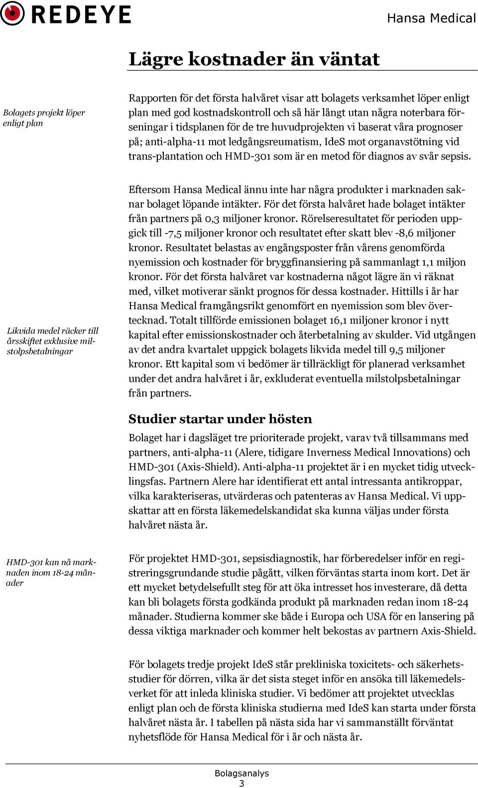 metod för diagnos av svår sepsis. Likvida medel räcker till årsskiftet exklusive milstolpsbetalningar Eftersom Hansa Medical ännu inte har några produkter i marknaden saknar bolaget löpande intäkter.