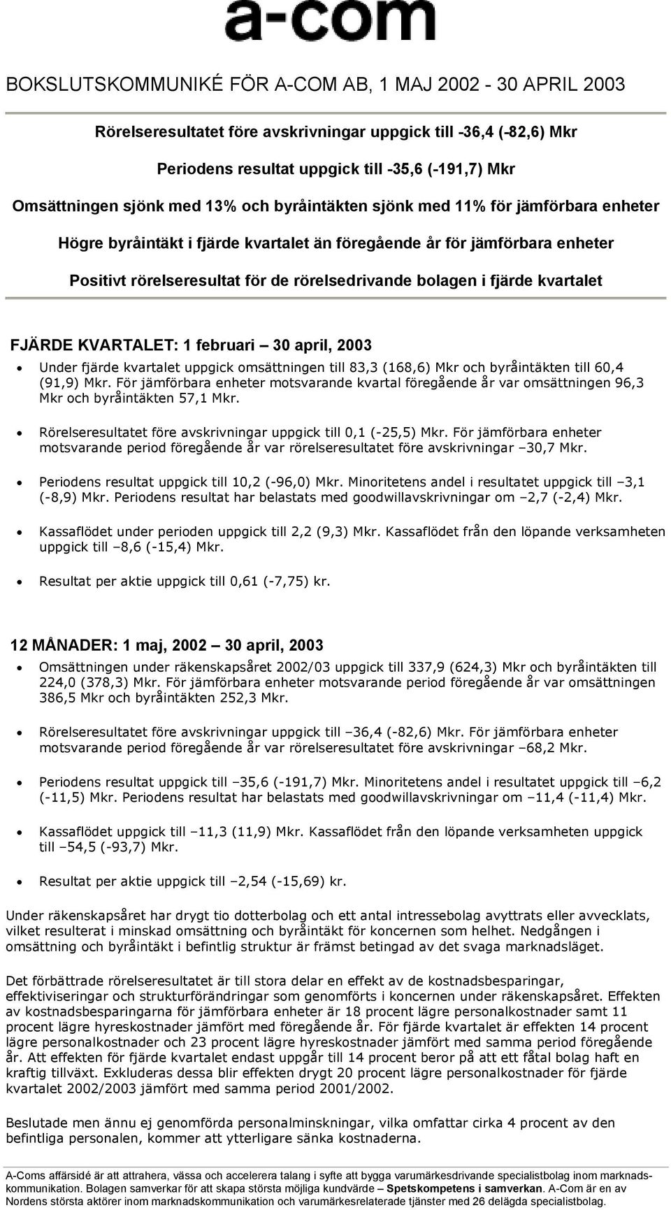 kvartalet FJÄRDE KVARTALET: 1 februari 30 april, 2003 Under fjärde kvartalet uppgick omsättningen till 83,3 (168,6) Mkr och byråintäkten till 60,4 (91,9) Mkr.