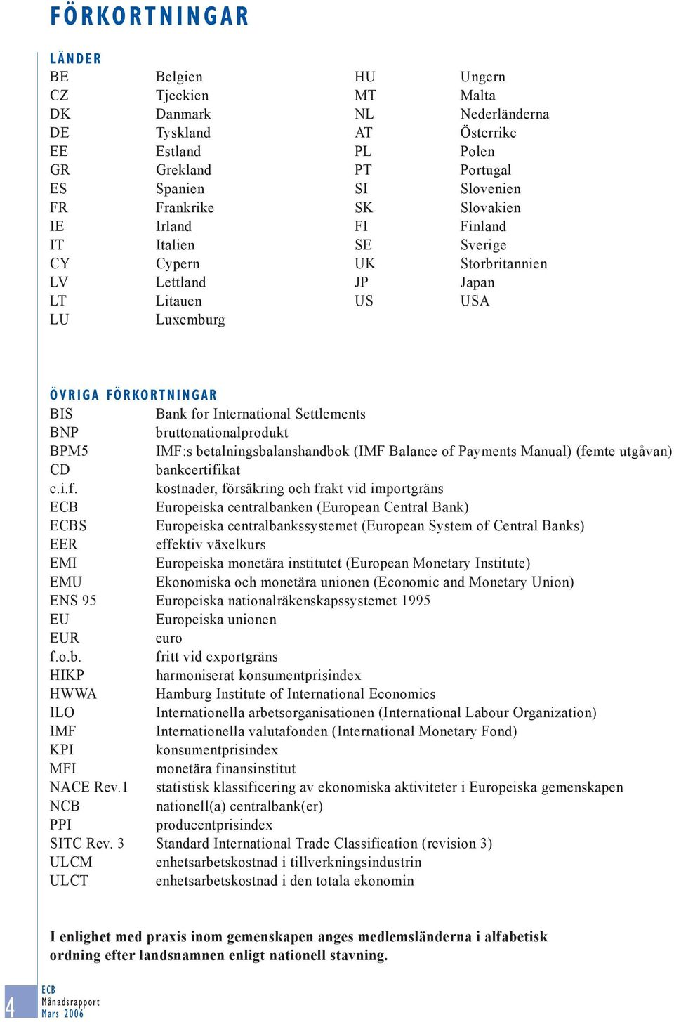 International Settlements BNP bruttonationalprodukt BPM5 IMF:s betalningsbalanshandbok (IMF Balance of 