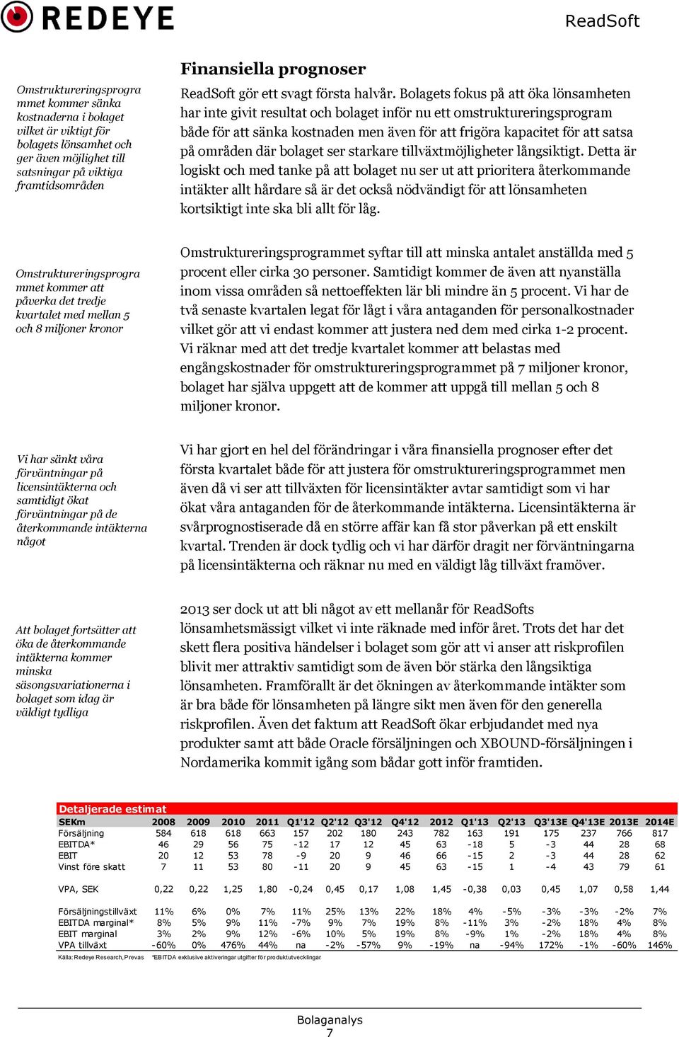 Bolagets fokus på att öka lönsamheten har inte givit resultat och bolaget inför nu ett omstruktureringsprogram både för att sänka kostnaden men även för att frigöra kapacitet för att satsa på områden