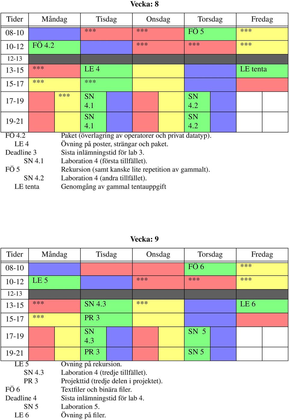 LE tenta Genomgång av gammal tentauppgift Vecka: 9 08-10 FÖ 6 *** 10-12 LE 5 *** *** *** 13-15 *** 4.3 *** LE 6 15-17 *** PR 3 5 4.3 PR 3 5 LE 5 Övning på rekursion. 4.3 Laboration 4 (tredje tillfället).