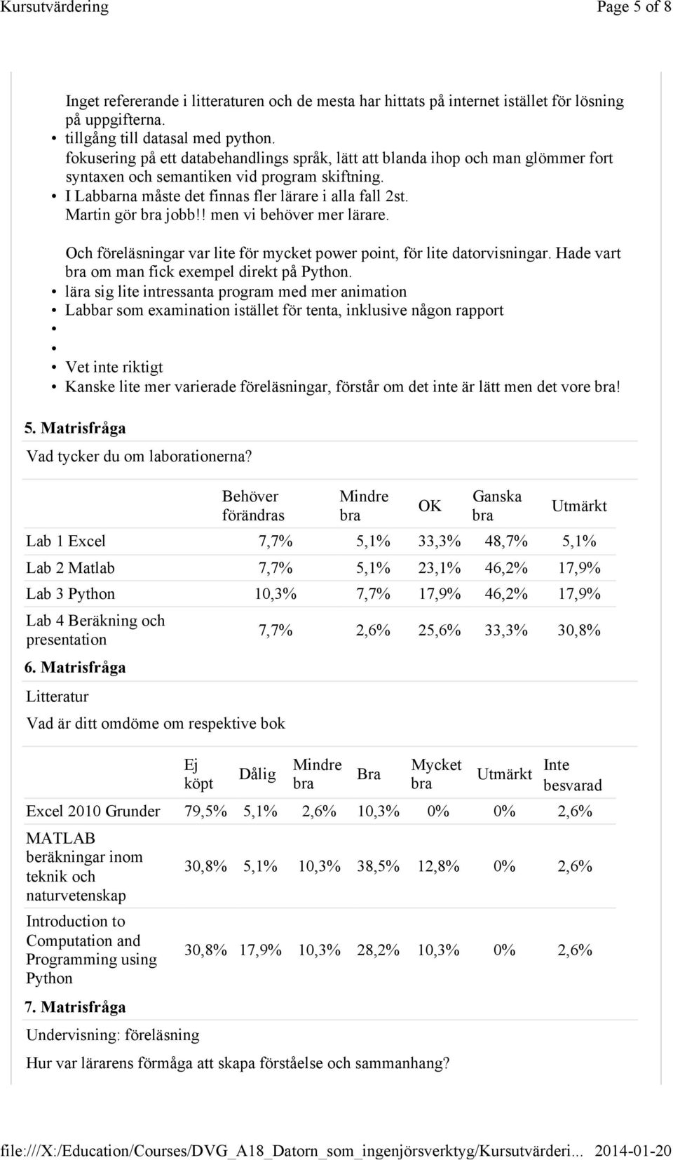 Martin gör bra jobb!! men vi behöver mer lärare. Och föreläsningar var lite för mycket power point, för lite datorvisningar. Hade vart bra om man fick exempel direkt på Python.