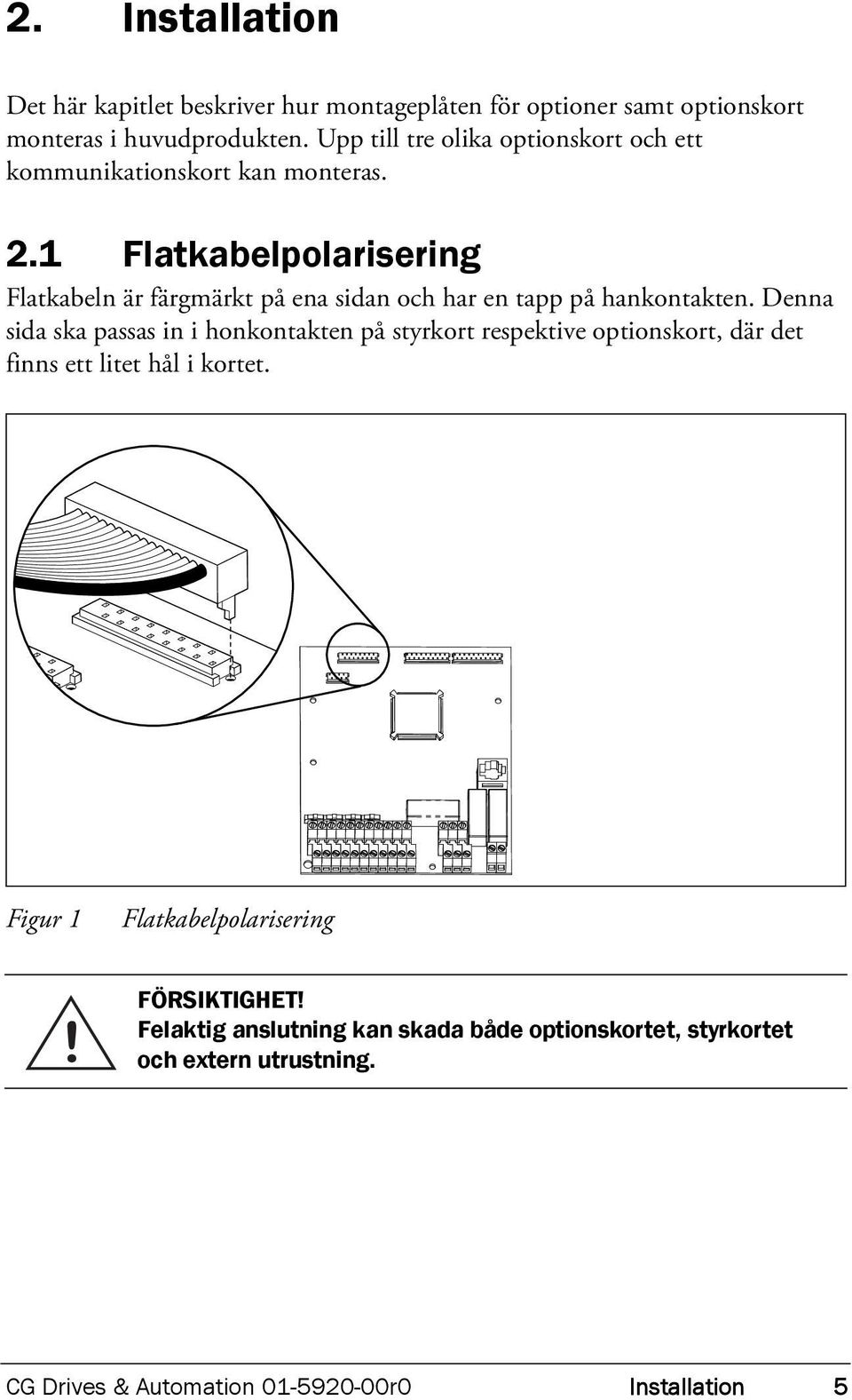 1 Flatkabelpolarisering Flatkabeln är färgmärkt på ena sidan och har en tapp på hankontakten.