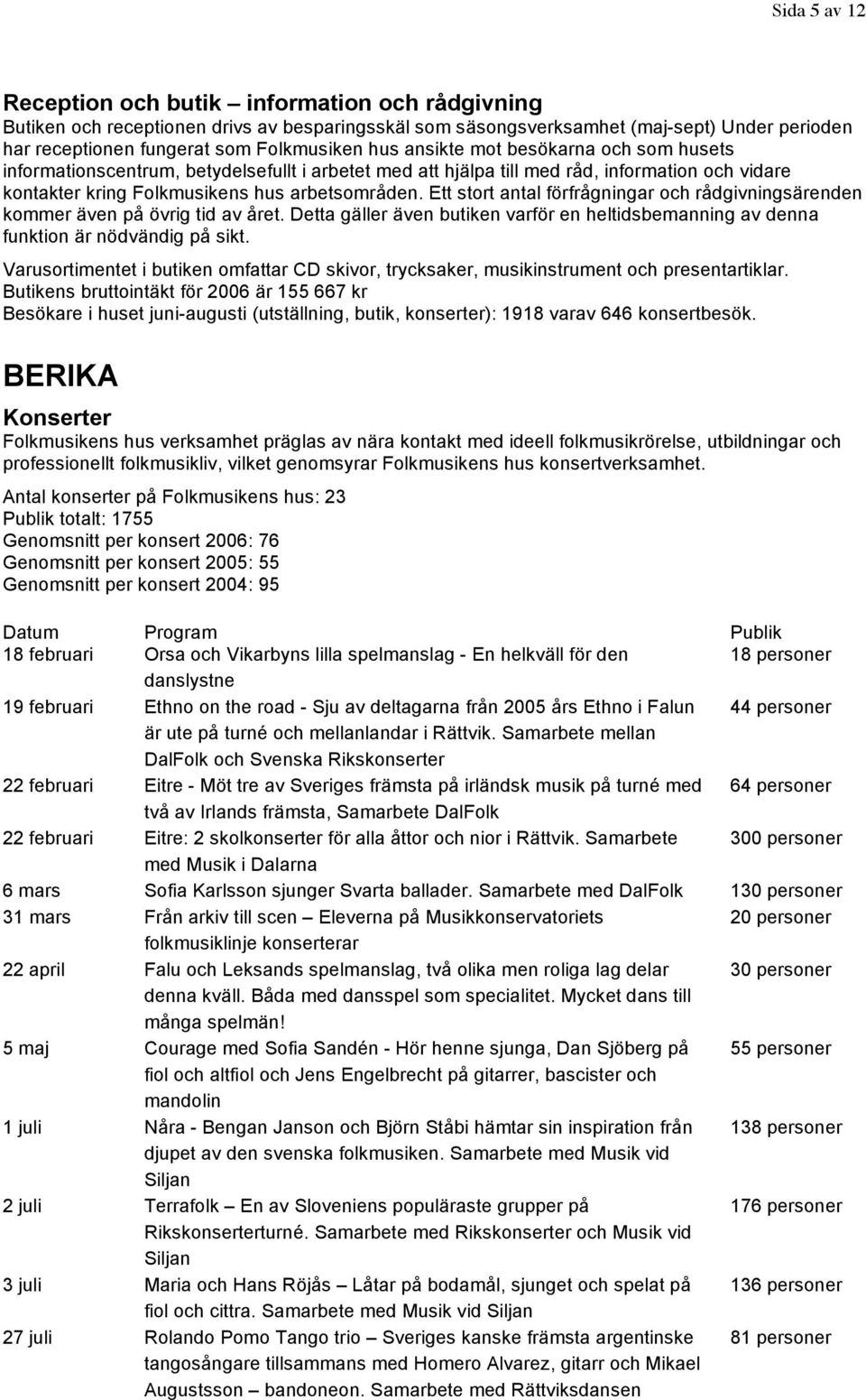 Ett stort antal förfrågningar och rådgivningsärenden kommer även på övrig tid av året. Detta gäller även butiken varför en heltidsbemanning av denna funktion är nödvändig på sikt.