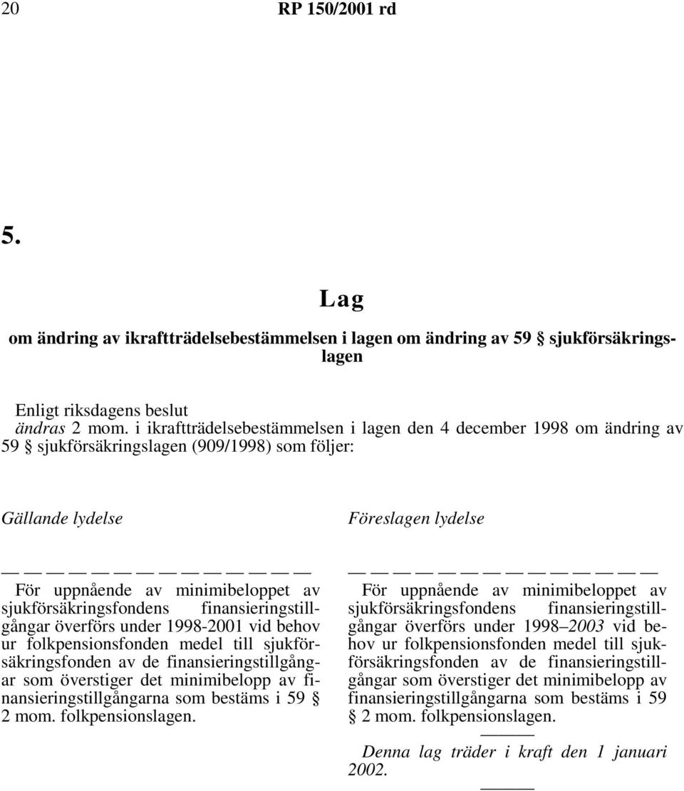 lagen om ändring av 59 sjukförsäkringslagen För uppnående av minimibeloppet av sjukförsäkringsfondens finansieringstillgångar överförs under 1998-2001 vid behov ur folkpensionsfonden medel till