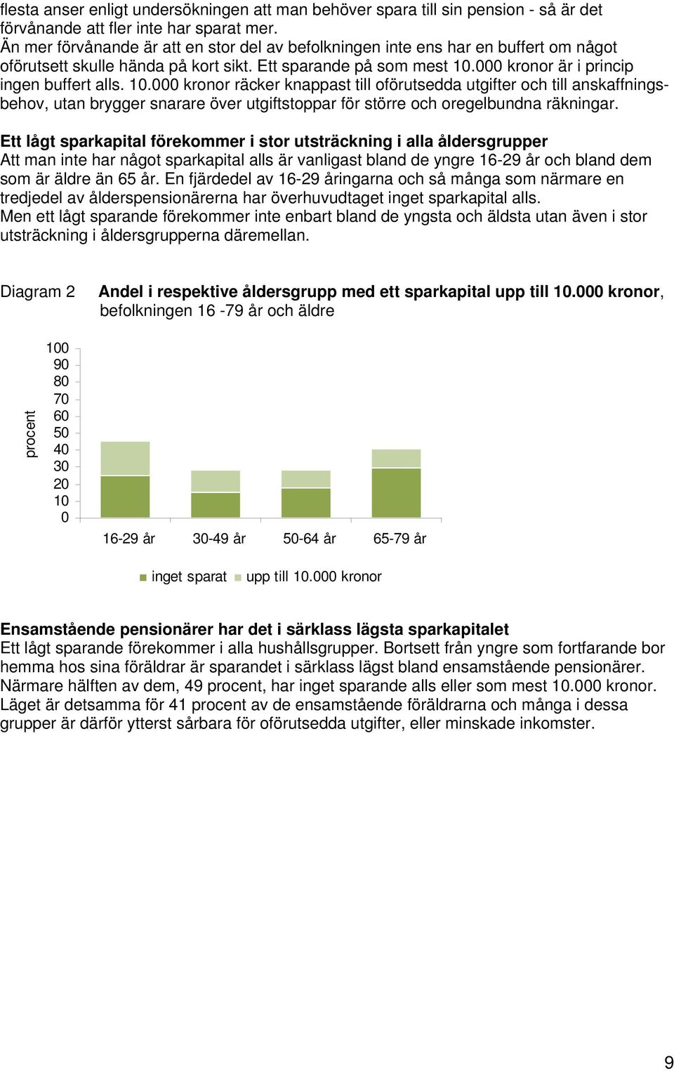 000 kronor är i princip ingen buffert alls. 10.