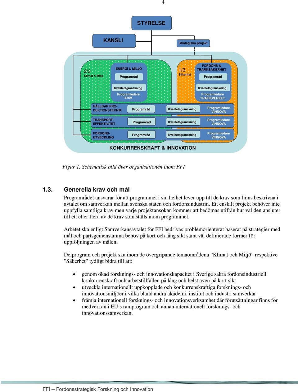 Kvalitetsgranskning Programledare VINNOVA FORDONS- UTVECKLING Programråd Kvalitetsgranskning Programledare VINNOVA KONKURRENSKRAFT & INNOVATION Figur 1. Schematisk bild över organisationen inom FFI 1.