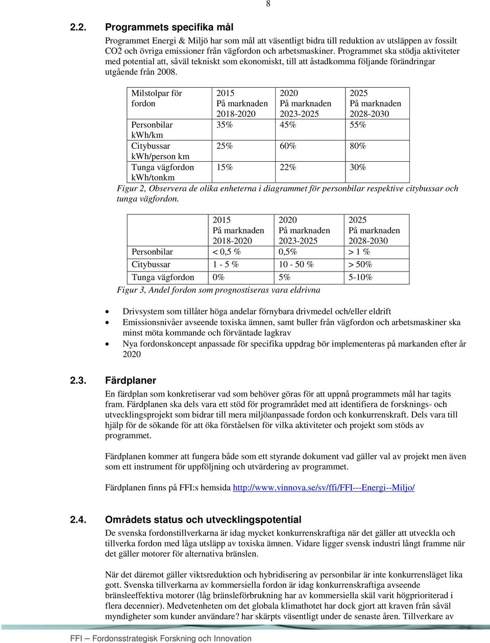 Milstolpar för fordon 2015 På marknaden 2018-2020 2020 På marknaden 2023-2025 2025 På marknaden 2028-2030 Personbilar 35% 45% 55% kwh/km Citybussar 25% 60% 80% kwh/person km Tunga vägfordon 15% 22%