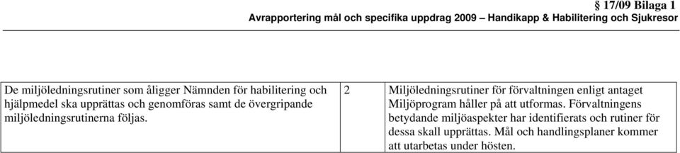 följas. 2 Miljöledningsrutiner för förvaltningen enligt antaget Miljöprogram håller på att utformas.