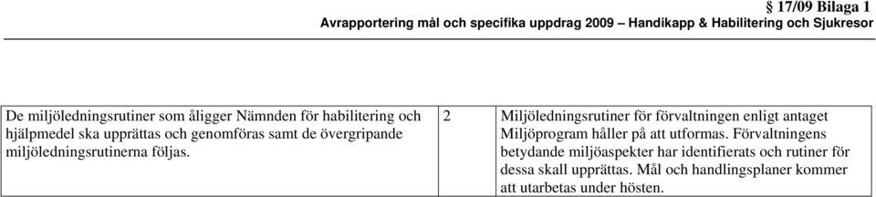 följas. 2 Miljöledningsrutiner för förvaltningen enligt antaget Miljöprogram håller på att utformas.