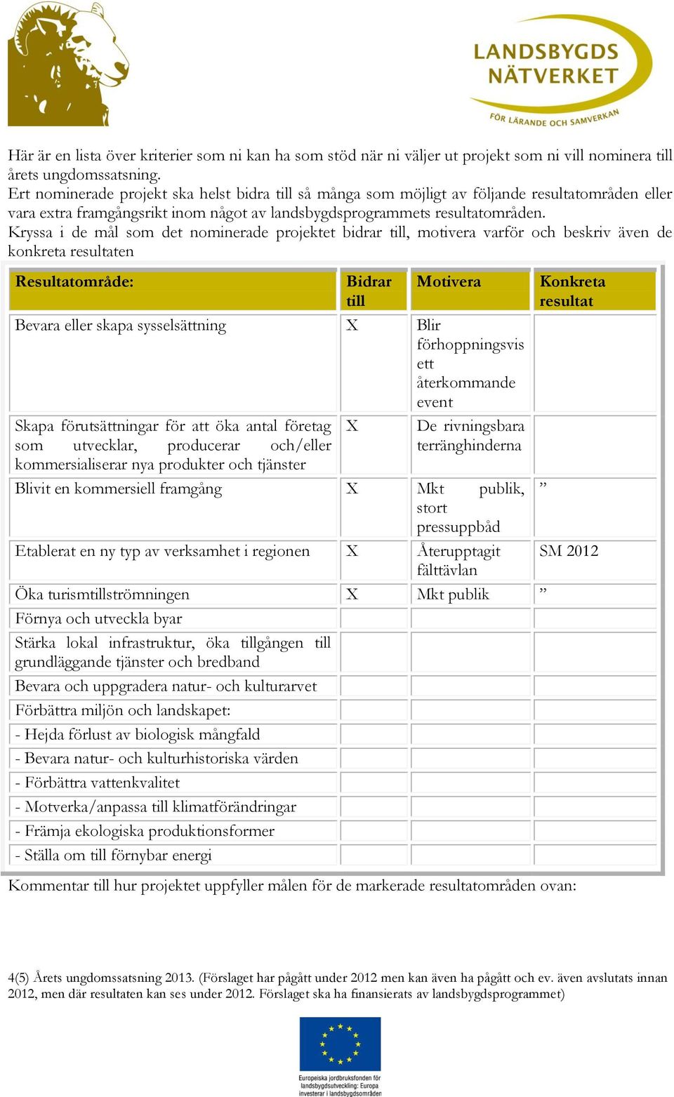 Kryssa i de mål som det nominerade projektet bidrar, motivera varför och beskriv även de konkreta resultaten Resultatområde: Bidrar Motivera Bevara eller skapa sysselsättning Blir förhoppningsvis ett