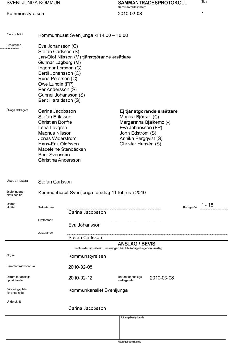 Andersson (S) Gunnel Johansson (S) Berit Haraldsson (S) Övriga deltagare Carina Jacobsson Ej tjänstgörande ersättare Stefan Eriksson Monica Björsell (C) Christian Bonfré Margaretha Bjälkemo (-) Lena