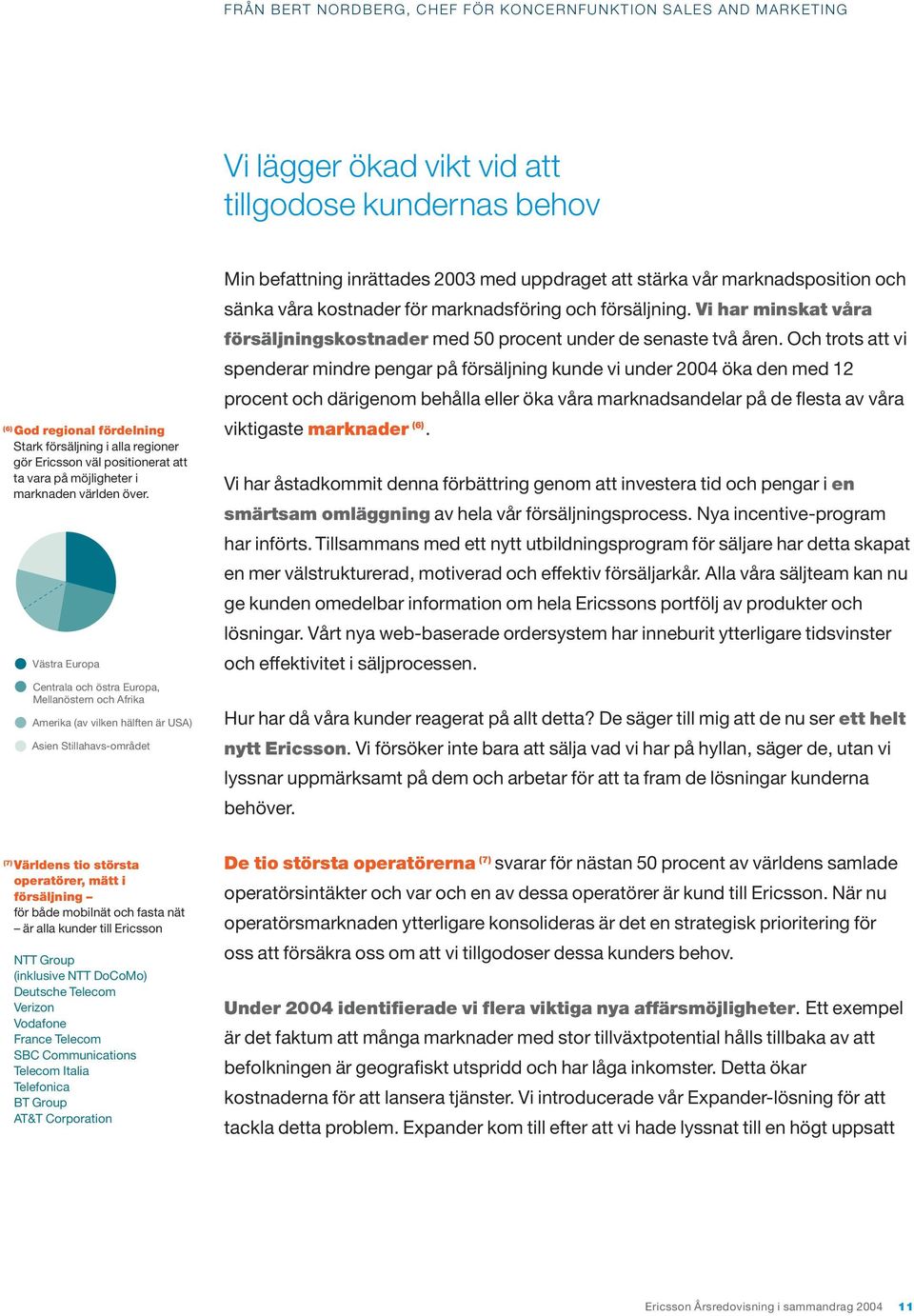 Västra Europa Centrala och östra Europa, Mellanöstern och Afrika Amerika (av vilken hälften är USA) Asien Stillahavs-området Min befattning inrättades 23 med uppdraget att stärka vår marknadsposition
