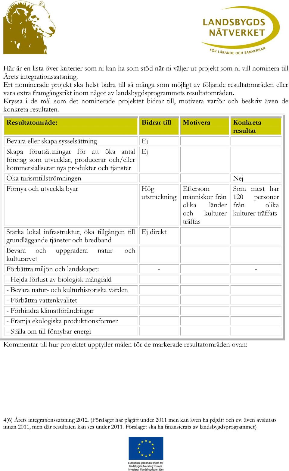 Kryssa i de mål som det nominerade projektet bidrar till, motivera varför och beskriv även de konkreta resultaten.