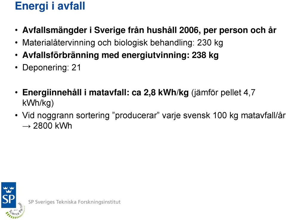 energiutvinning: 238 kg Deponering: 21 Energiinnehåll i matavfall: ca 2,8 kwh/kg