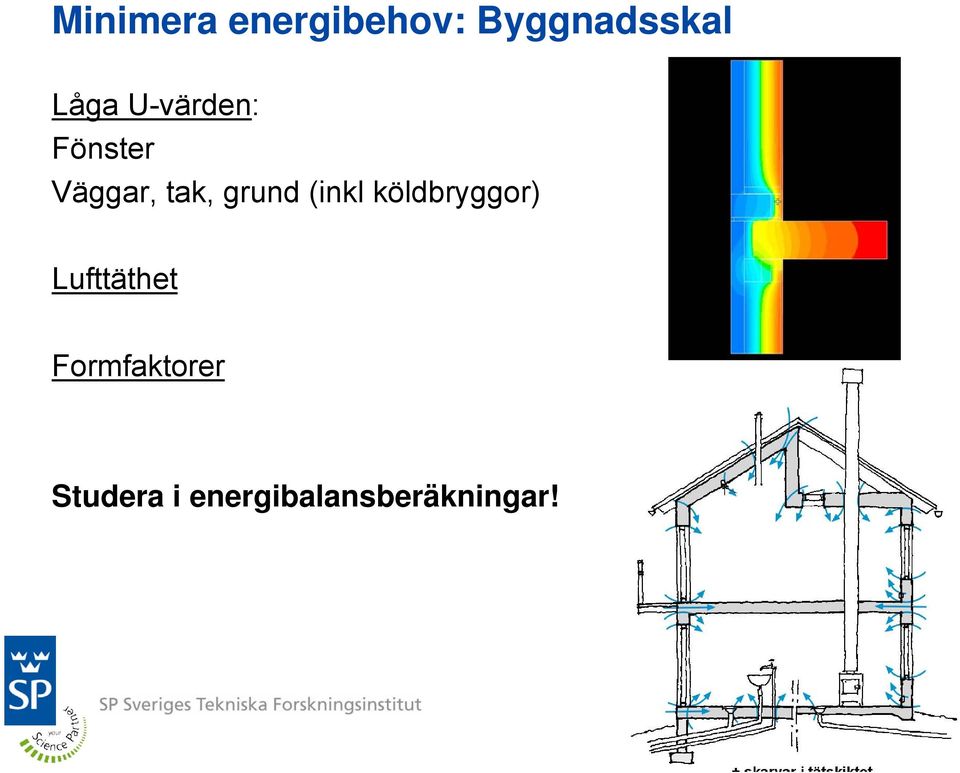 grund (inkl köldbryggor) Lufttäthet