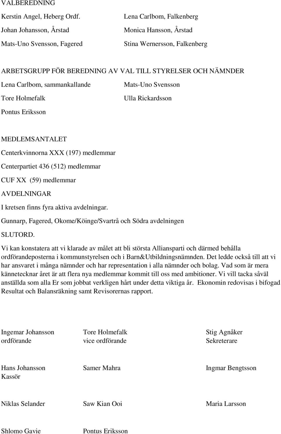 Carlbom, sammankallande Tore Holmefalk Mats-Uno Svensson Ulla Rickardsson Pontus Eriksson MEDLEMSANTALET Centerkvinnorna XXX (197) medlemmar Centerpartiet 436 (512) medlemmar CUF XX (59) medlemmar