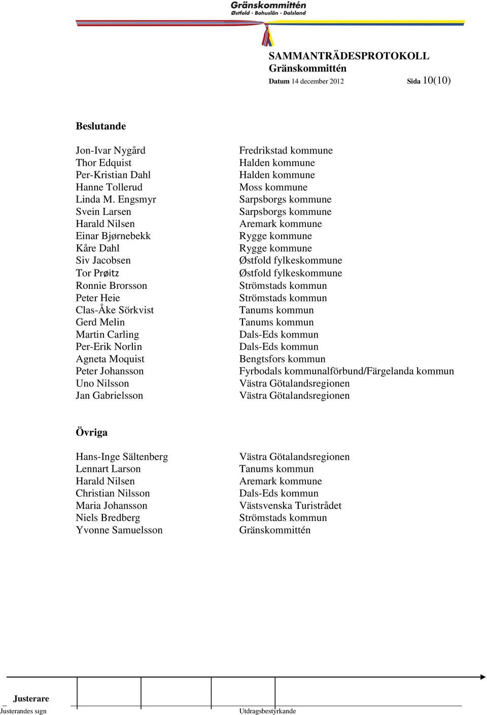 Johansson Uno Nilsson Jan Gabrielsson Sammanträdes- datum Fredrikstad kommune Halden kommune Halden kommune 10 Moss kommune Sarpsborgs kommune Sarpsborgs kommune Aremark kommune Rygge kommune Rygge