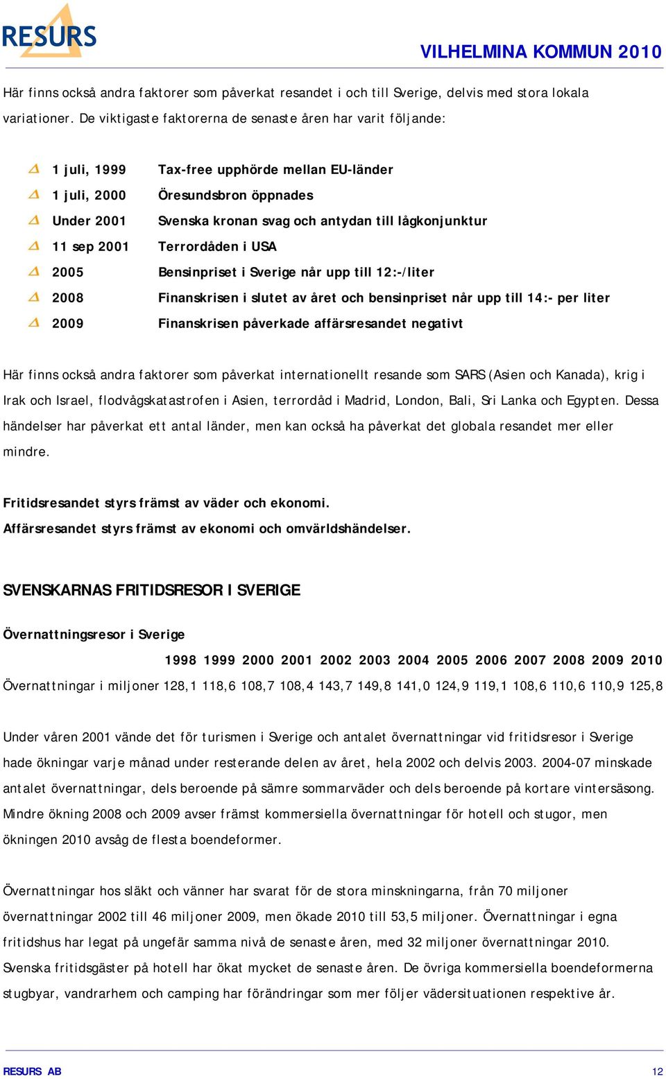 lågkonjunktur 11 sep 2001 Terrordåden i USA 2005 Bensinpriset i Sverige når upp till 12:-/liter 2008 Finanskrisen i slutet av året och bensinpriset når upp till 14:- per liter 2009 Finanskrisen