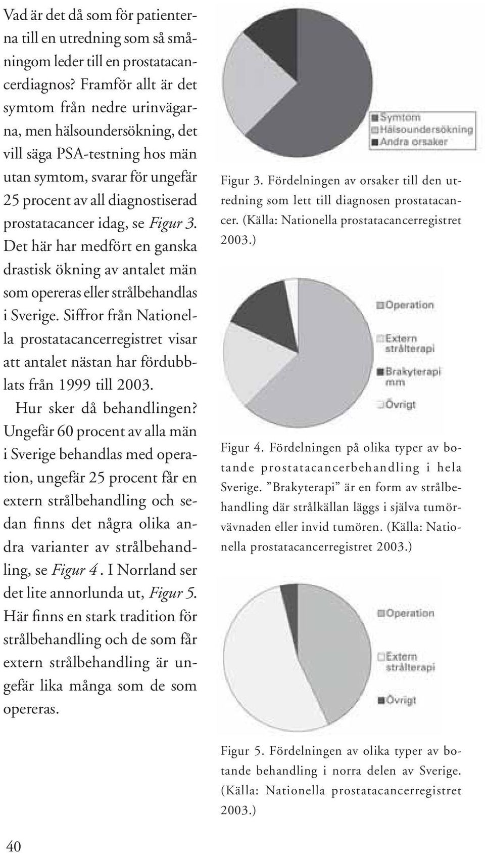 Figur 3. Det här har medfört en ganska drastisk ökning av antalet män som opereras eller strålbehandlas i Sverige.