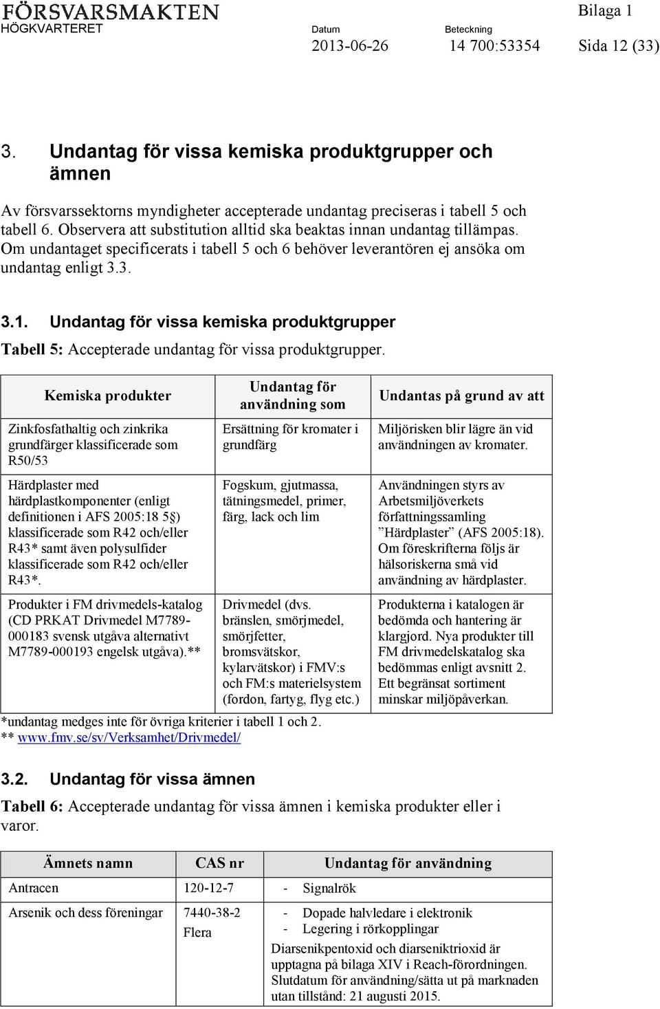 Undantag för vissa kemiska produktgrupper Tabell 5: Accepterade undantag för vissa produktgrupper.