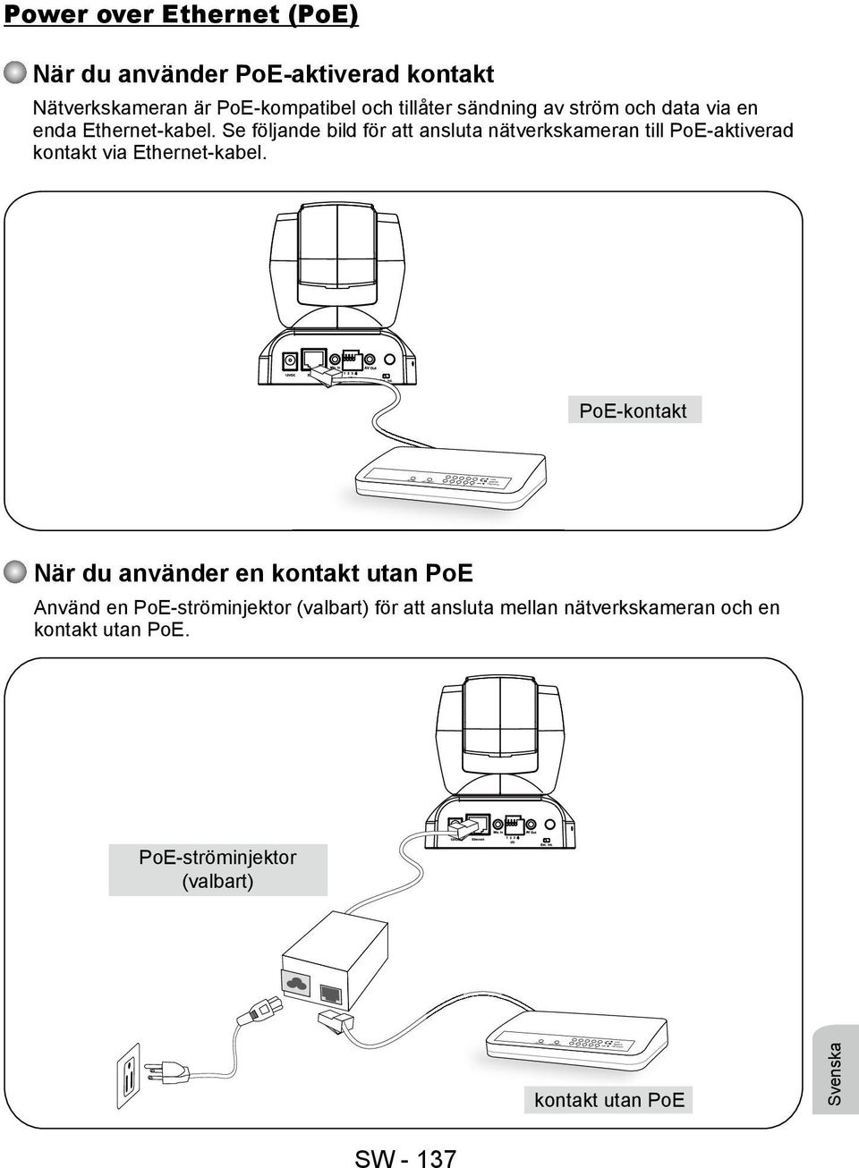 Se följande bild för att ansluta nätverkskameran till PoE-aktiverad kontakt via Ethernet-kabel.
