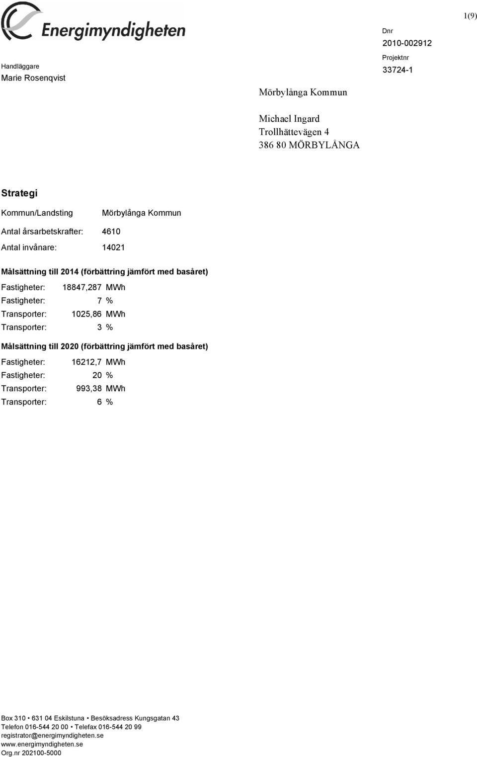 Fastigheter: Transporter: Transporter: 18847,287 7 125,86 3 MWh MWh Målsättning till 22 (förbättring jämfört med basåret) Fastigheter: