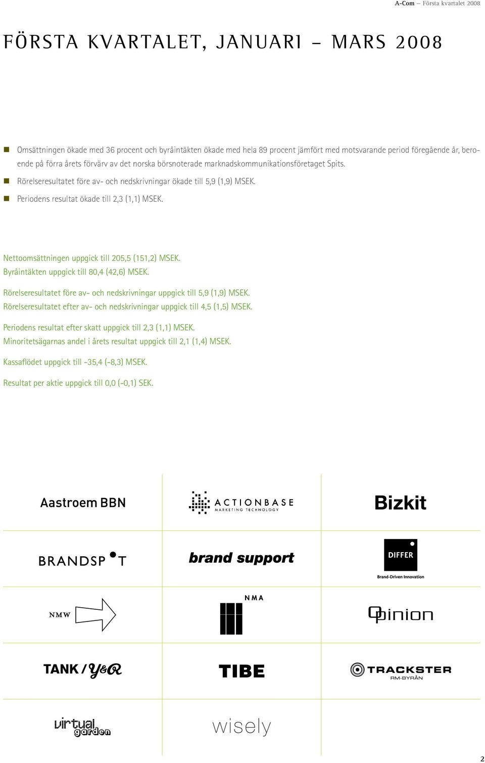 Nettoomsättningen uppgick till 205,5 (151,2) MSEK. Byråintäkten uppgick till 8 (42,6) MSEK. Rörelseresultatet före av och nedskrivningar uppgick till 5,9 (1,9) MSEK.