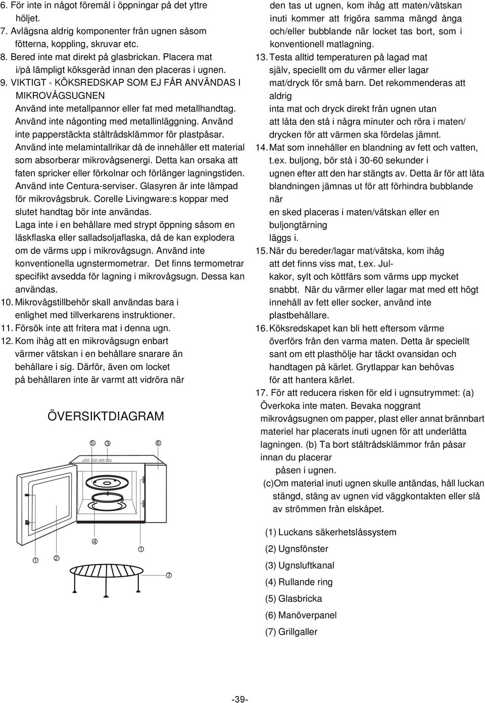Använd inte någonting med metallinläggning. Använd inte papperstäckta ståltrådsklämmor för plastpåsar. Använd inte melamintallrikar då de innehåller ett material som absorberar mikrovågsenergi.