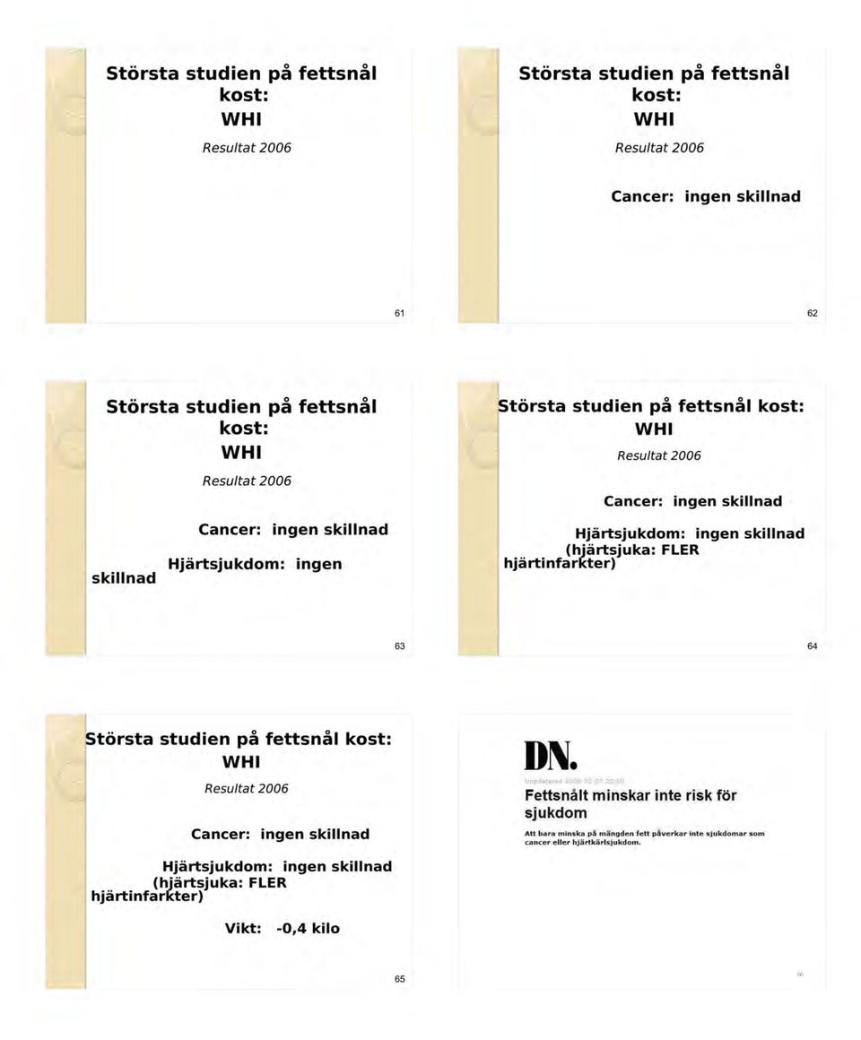 (hjartsjuka: FLER hjartinfarkter) 63 64 Storsta studien på fettsnål kost: WHI Resultat 2006 Cancer: ingen skillnad DN. Uppd3terao 2006-C:i!-O" 22!