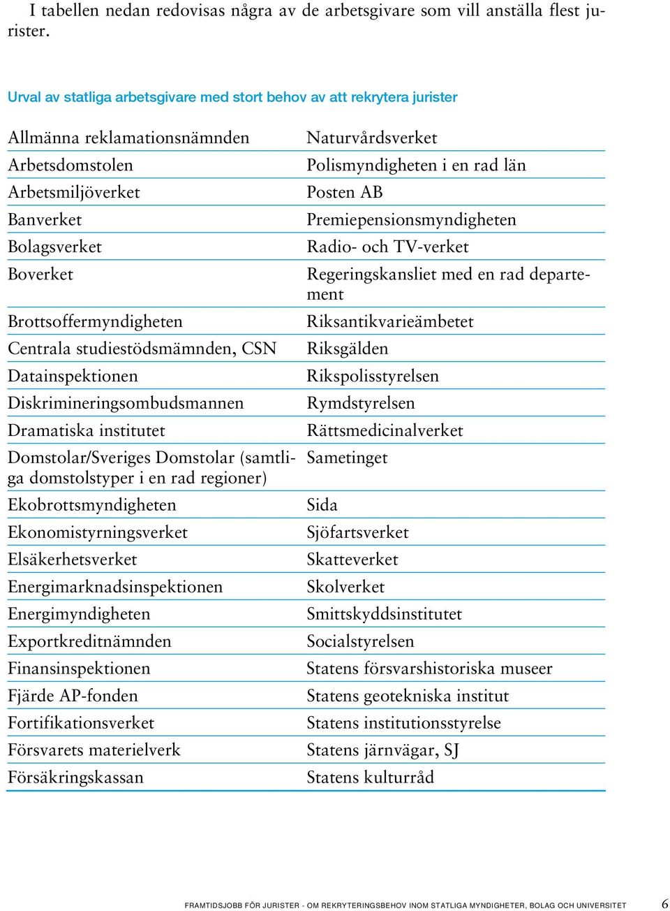 studiestödsmämnden, CSN Datainspektionen Diskrimineringsombudsmannen Dramatiska institutet Domstolar/Sveriges Domstolar (samtliga domstolstyper i en rad regioner) Ekobrottsmyndigheten