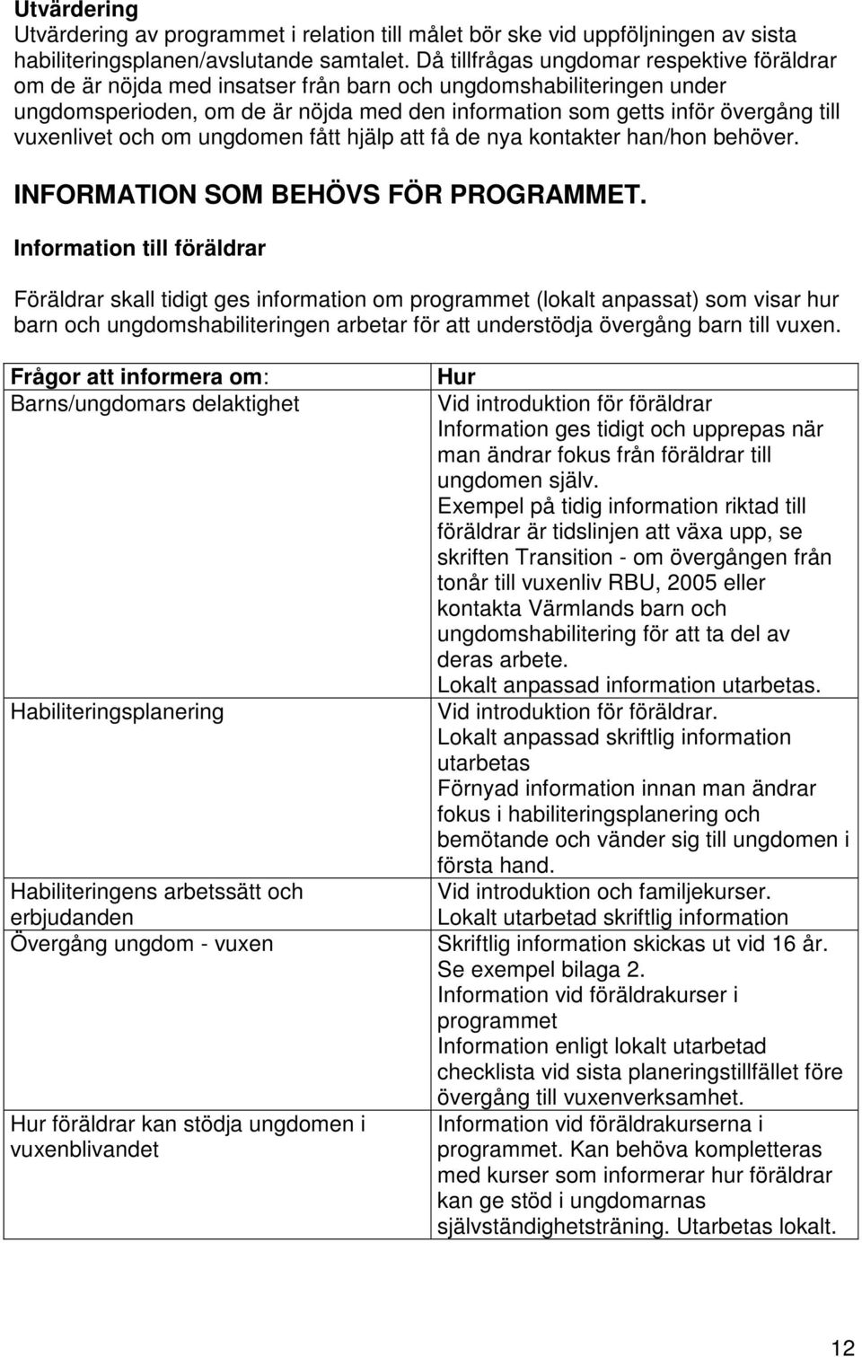 vuxenlivet och om ungdomen fått hjälp att få de nya kontakter han/hon behöver. INFORMATION SOM BEHÖVS FÖR PROGRAMMET.