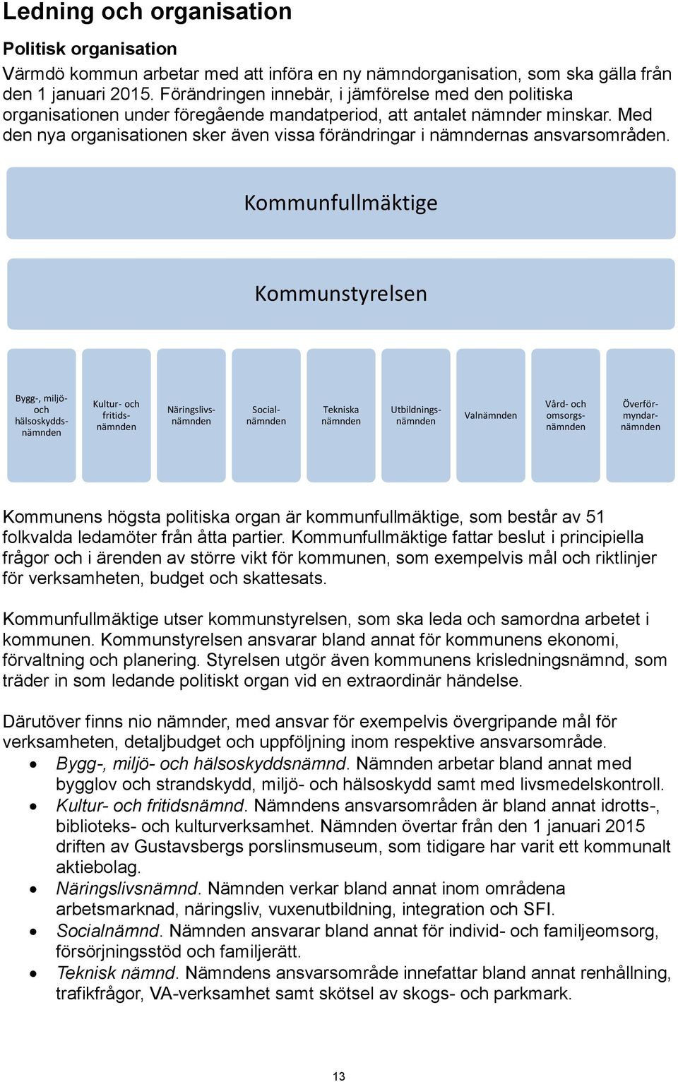 Med den nya organisationen sker även vissa förändringar i nämndernas ansvarsområden.