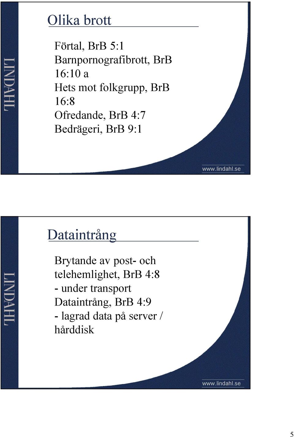 9:1 Dataintrång Brytande av post- och telehemlighet, BrB 4:8 -