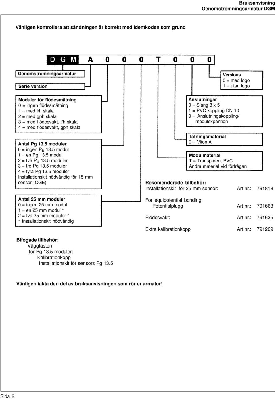 5 moduler Installationskit nödvändig för 15 mm sensor (CGE) Antal 25 mm moduler 0 = ingen 25 mm modul 1 = en 25 mm modul * 2 = två 25 mm moduler * * Installationskit nödvändig Versions 0 = med logo 1