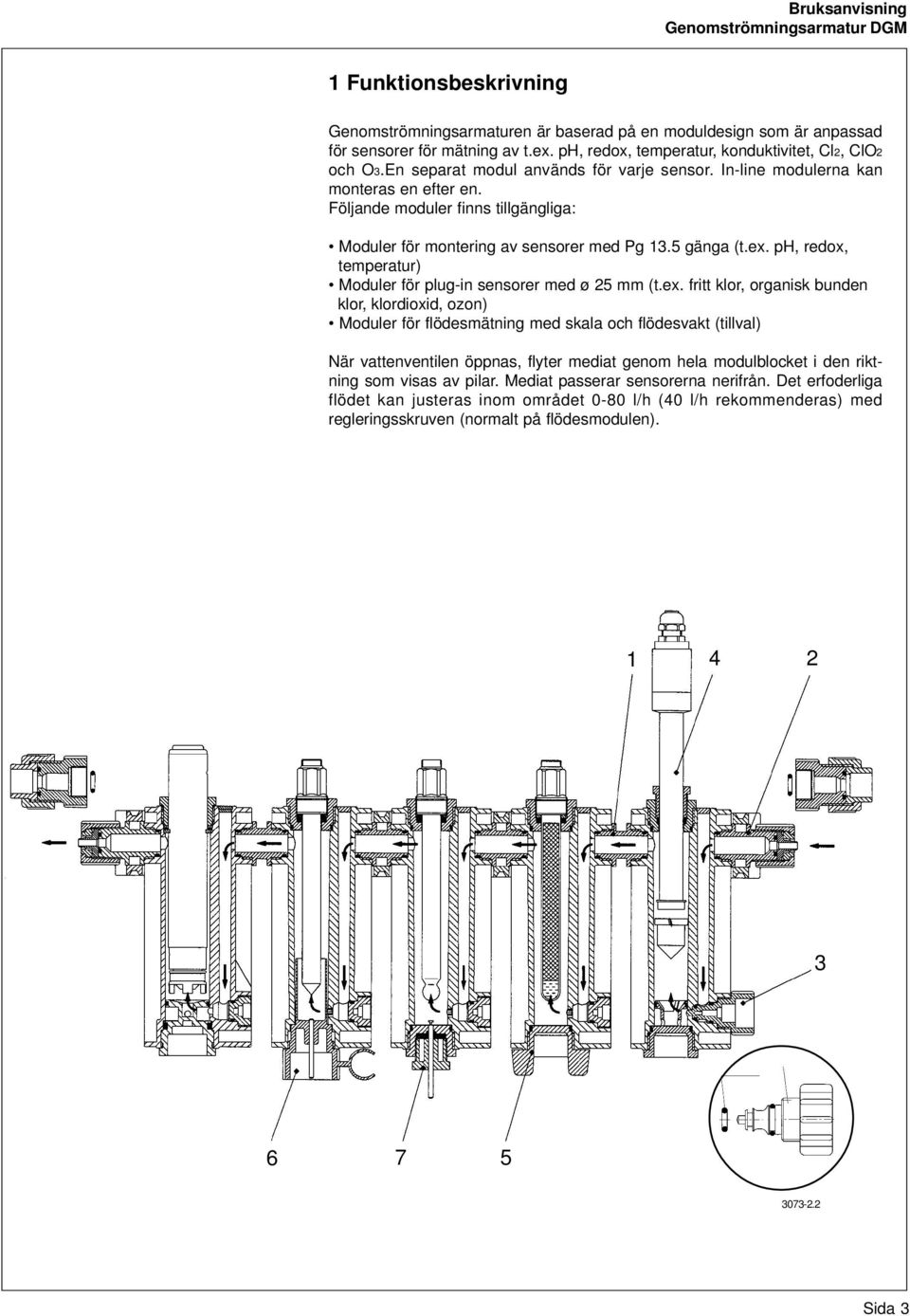 ph, redox, temperatur) Moduler för plug-in sensorer med ø 25 mm (t.ex.