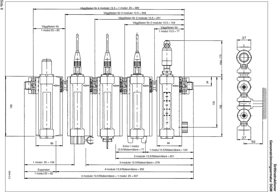 175 3044-3.3 69 1 modul 25 = 129 Expansion 1 modul 25 = 82 4 moduler 13.5/flödesmätare + 1 modul 25 = 437 64 Extra 1 modul 13.