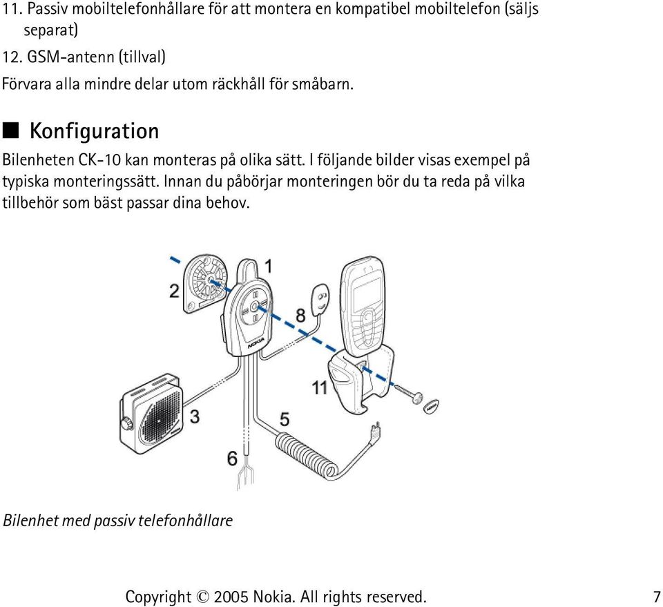 Konfiguration Bilenheten CK-10 kan monteras på olika sätt.