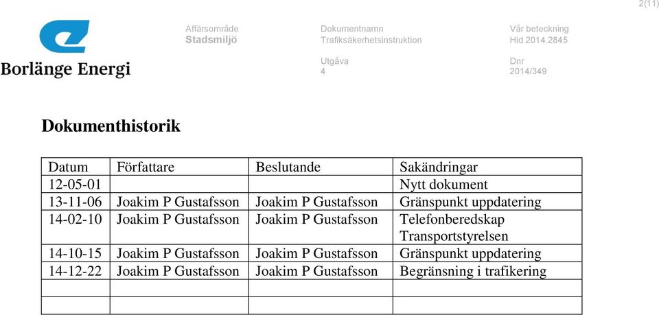 Joakim P Gustafsson Telefonberedskap Transportstyrelsen 14-10-15 Joakim P Gustafsson Joakim P