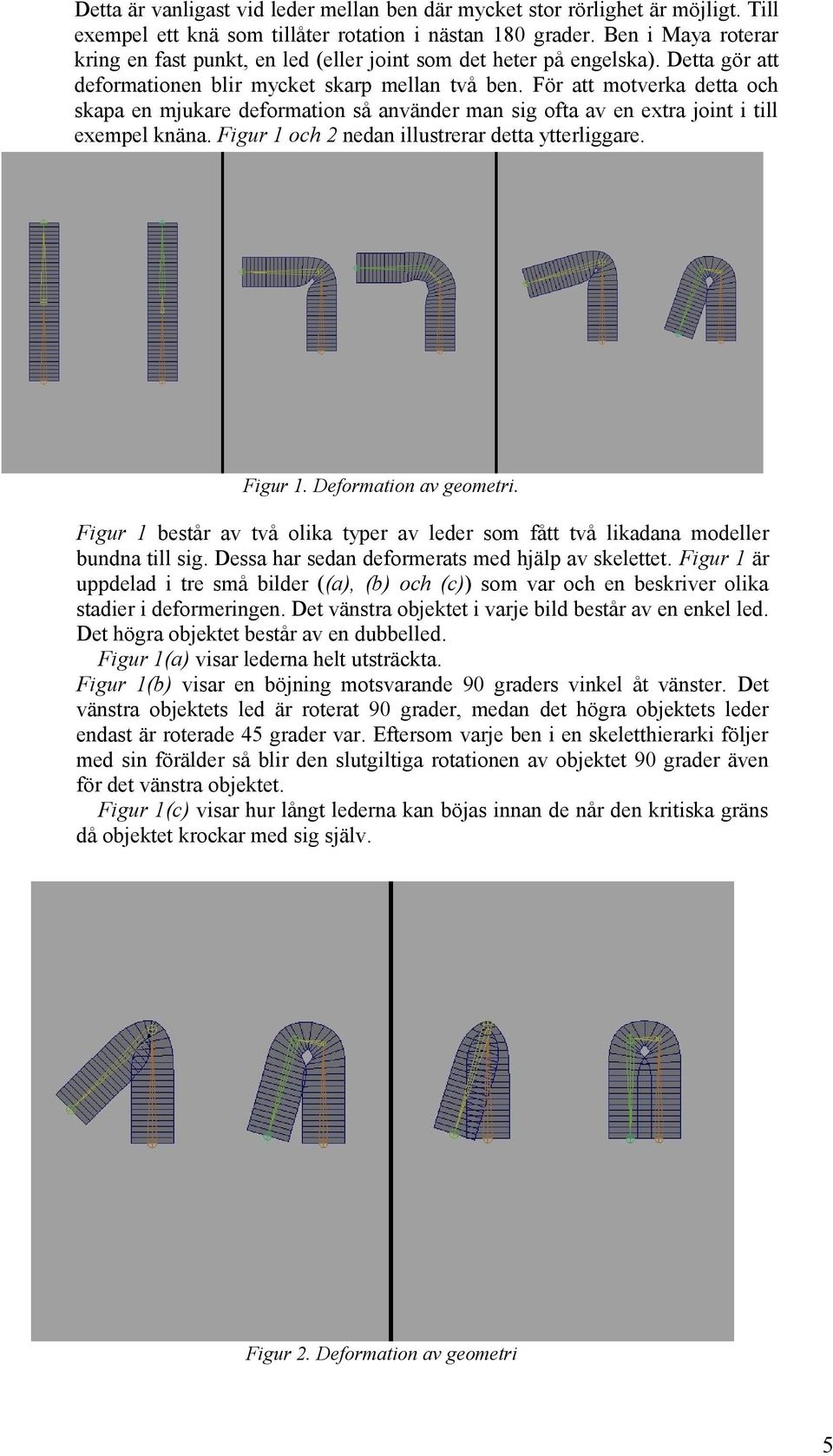 För att motverka detta och skapa en mjukare deformation så använder man sig ofta av en extra joint i till exempel knäna. Figur 1 och 2 nedan illustrerar detta ytterliggare. Figur 1. Deformation av geometri.